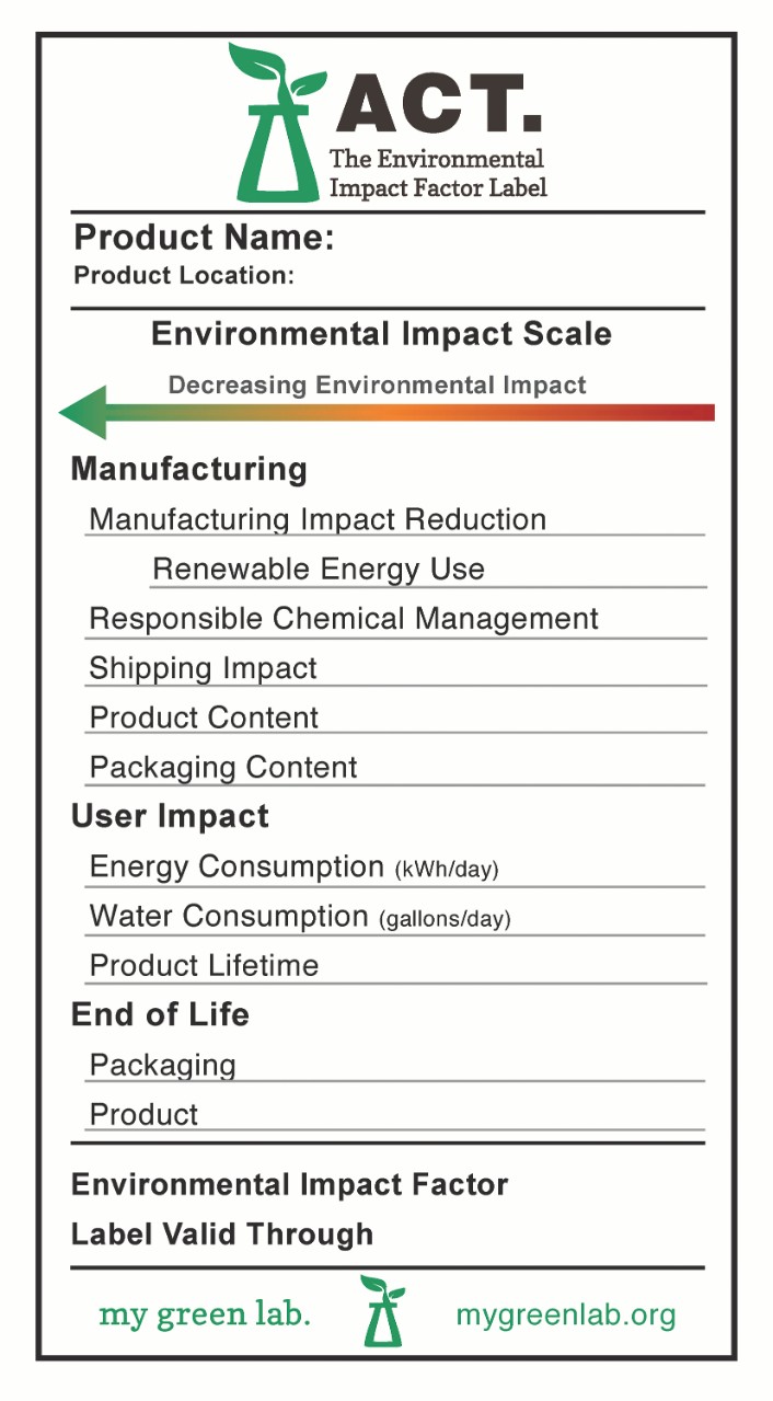 ACT label